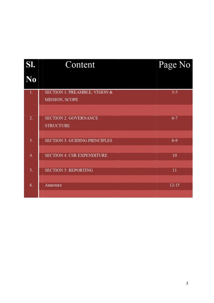 CSR Page 2