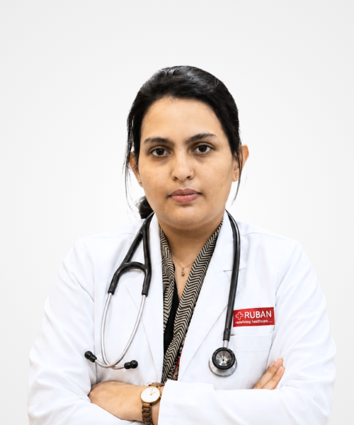 Dr. Saima Ejaz